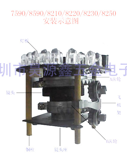 Example